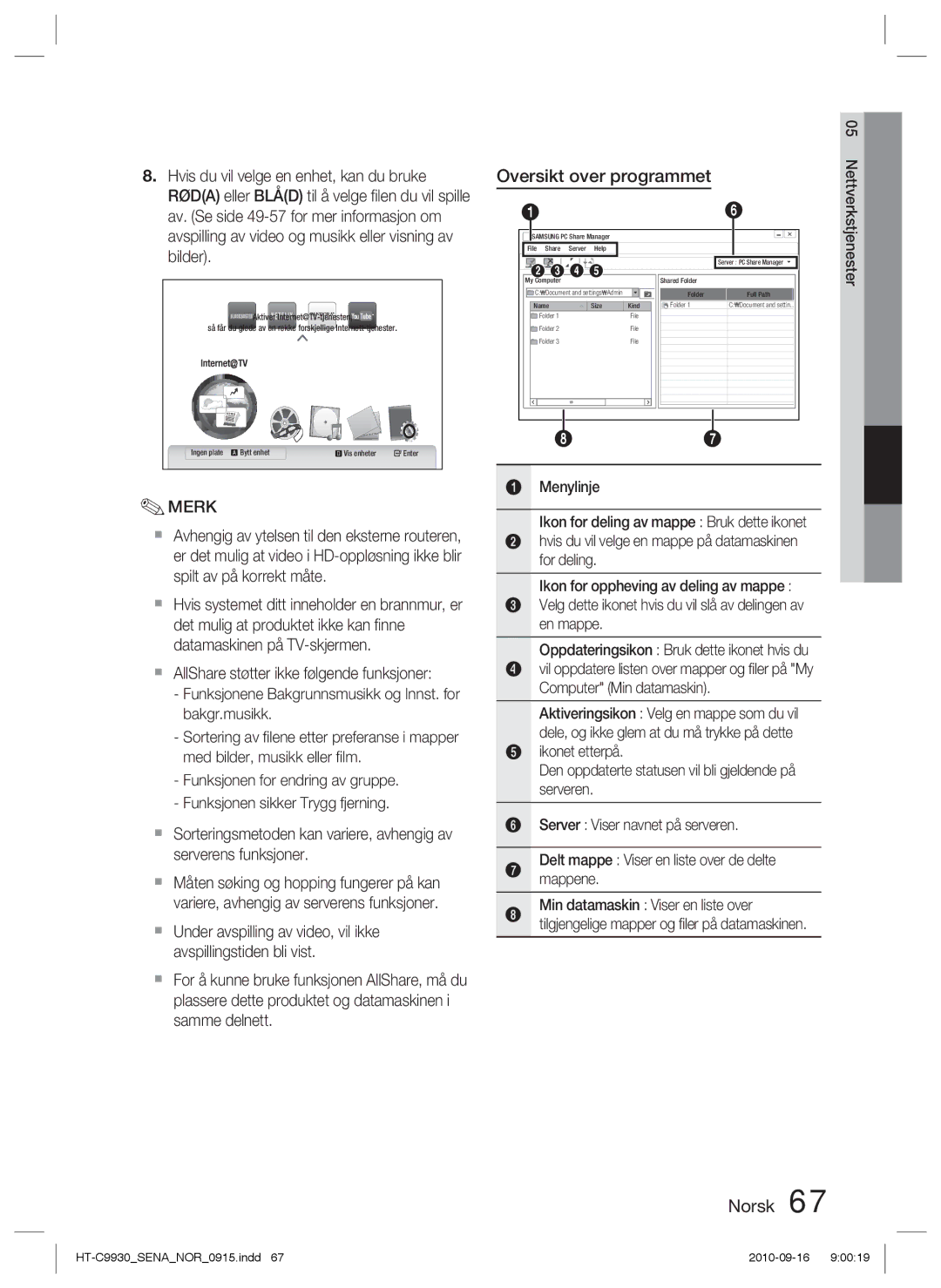 Samsung HT-C9930/XEE manual Oversikt over programmet 