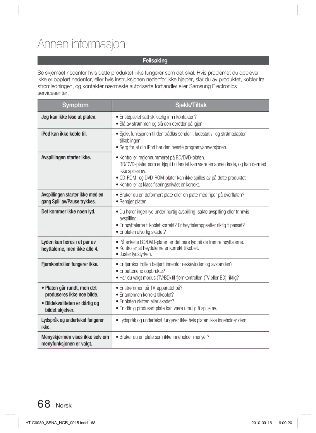 Samsung HT-C9930/XEE manual Annen informasjon, Feilsøking 