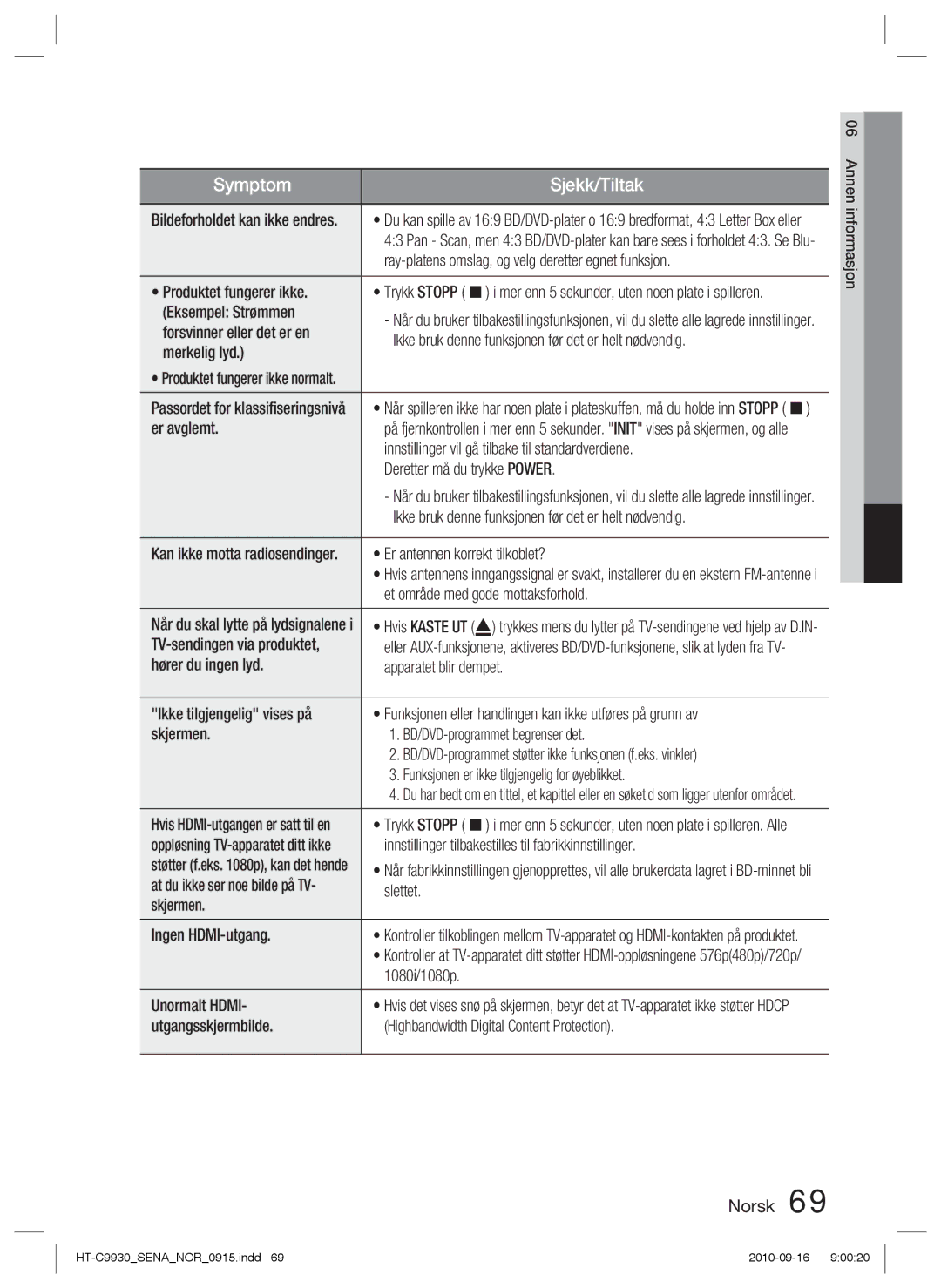 Samsung HT-C9930/XEE manual Ray-platens omslag, og velg deretter egnet funksjon, Produktet fungerer ikke, Eksempel Strømmen 