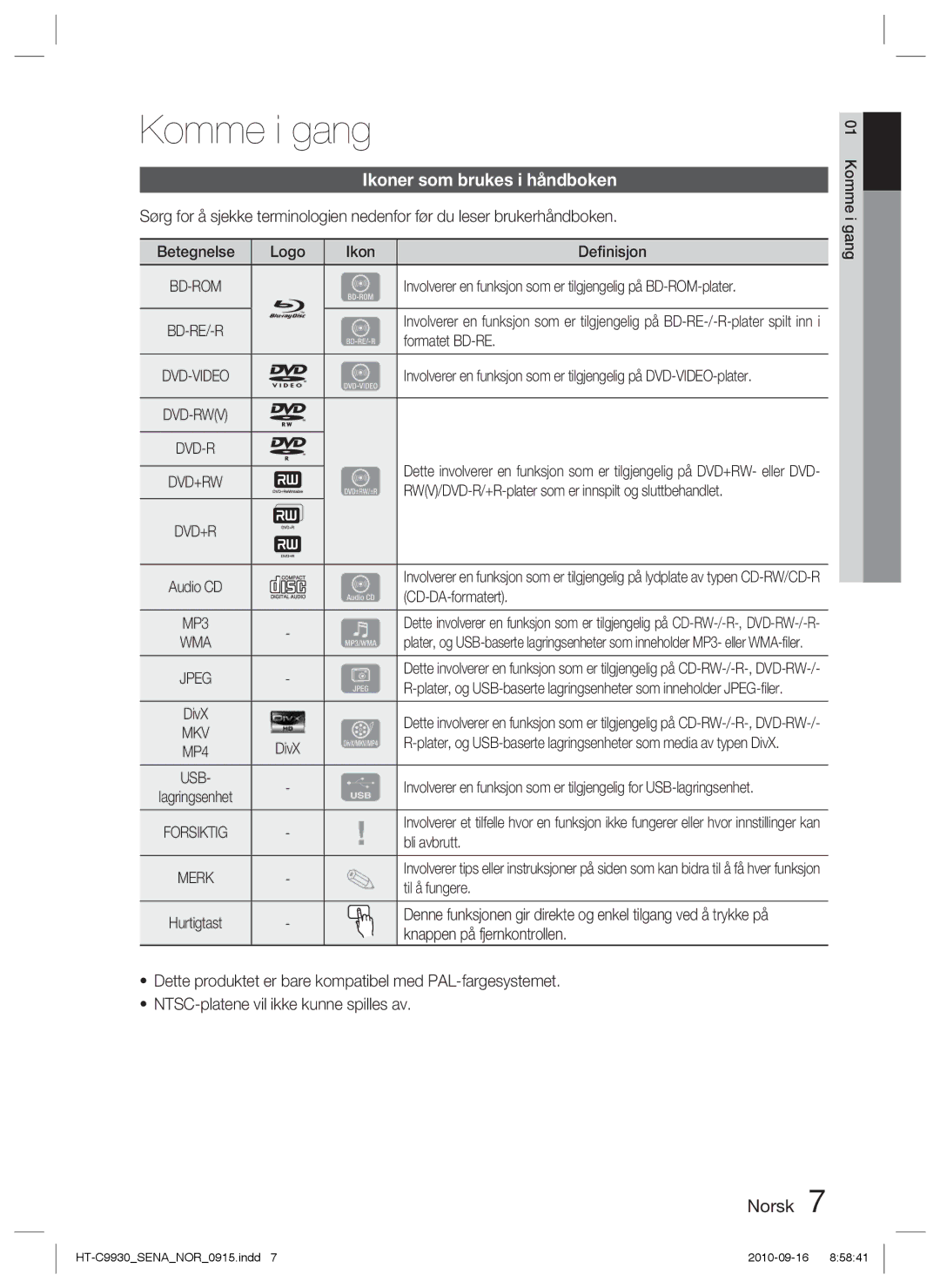 Samsung HT-C9930/XEE manual Komme i gang, Ikoner som brukes i håndboken 