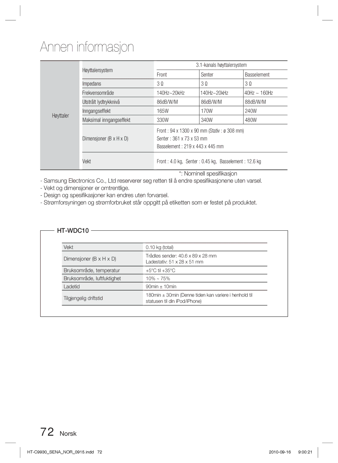 Samsung HT-C9930/XEE HT-WDC10, Dimensjoner B x H x D Senter 361 x 73 x 53 mm, Vekt, Senter 0.45 kg, Basselement 12.6 kg 