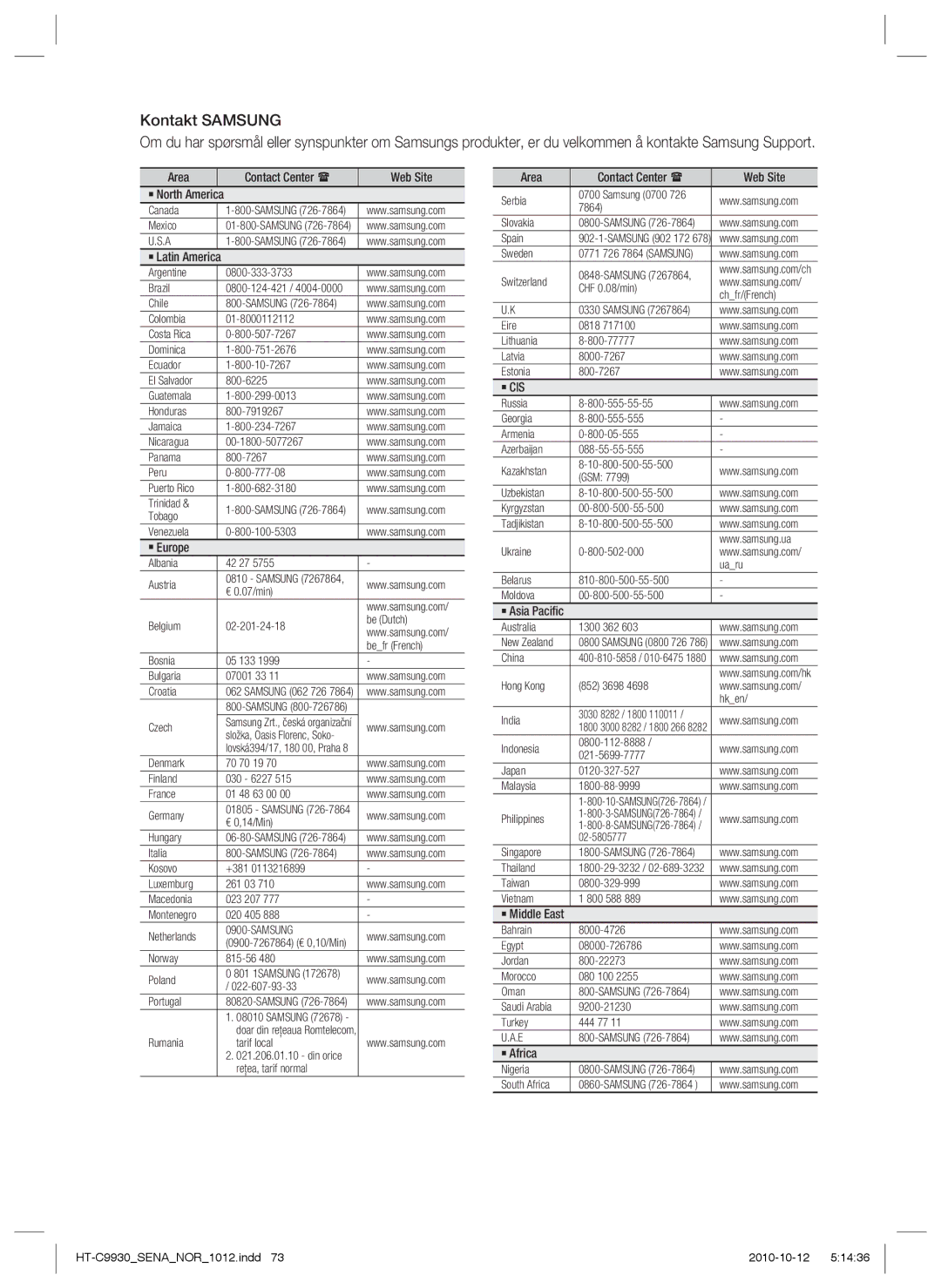 Samsung HT-C9930/XEE manual ` Cis 