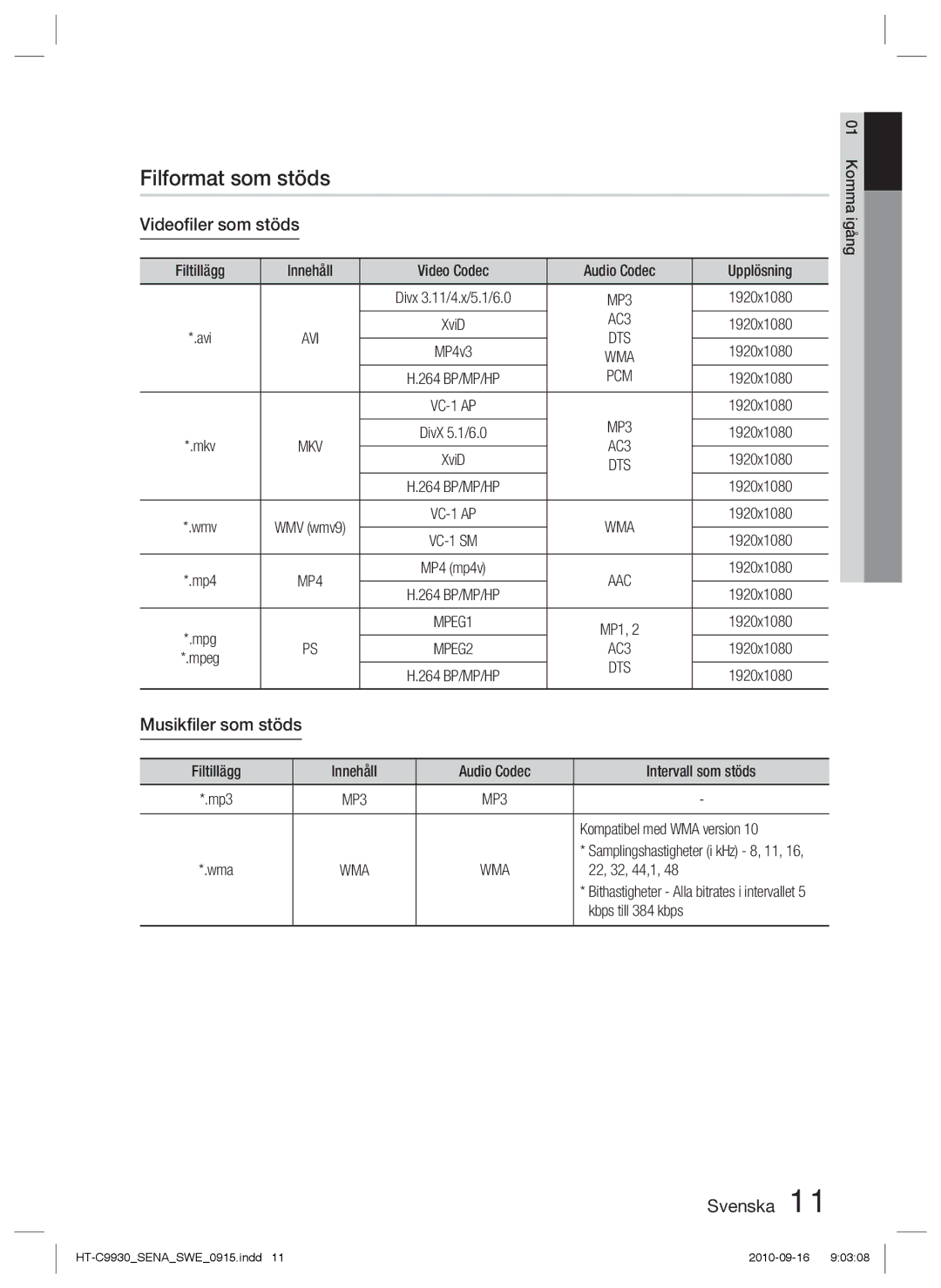 Samsung HT-C9930/XEE manual Filformat som stöds, Videoﬁler som stöds, Musikﬁler som stöds, AC3, Pcm 