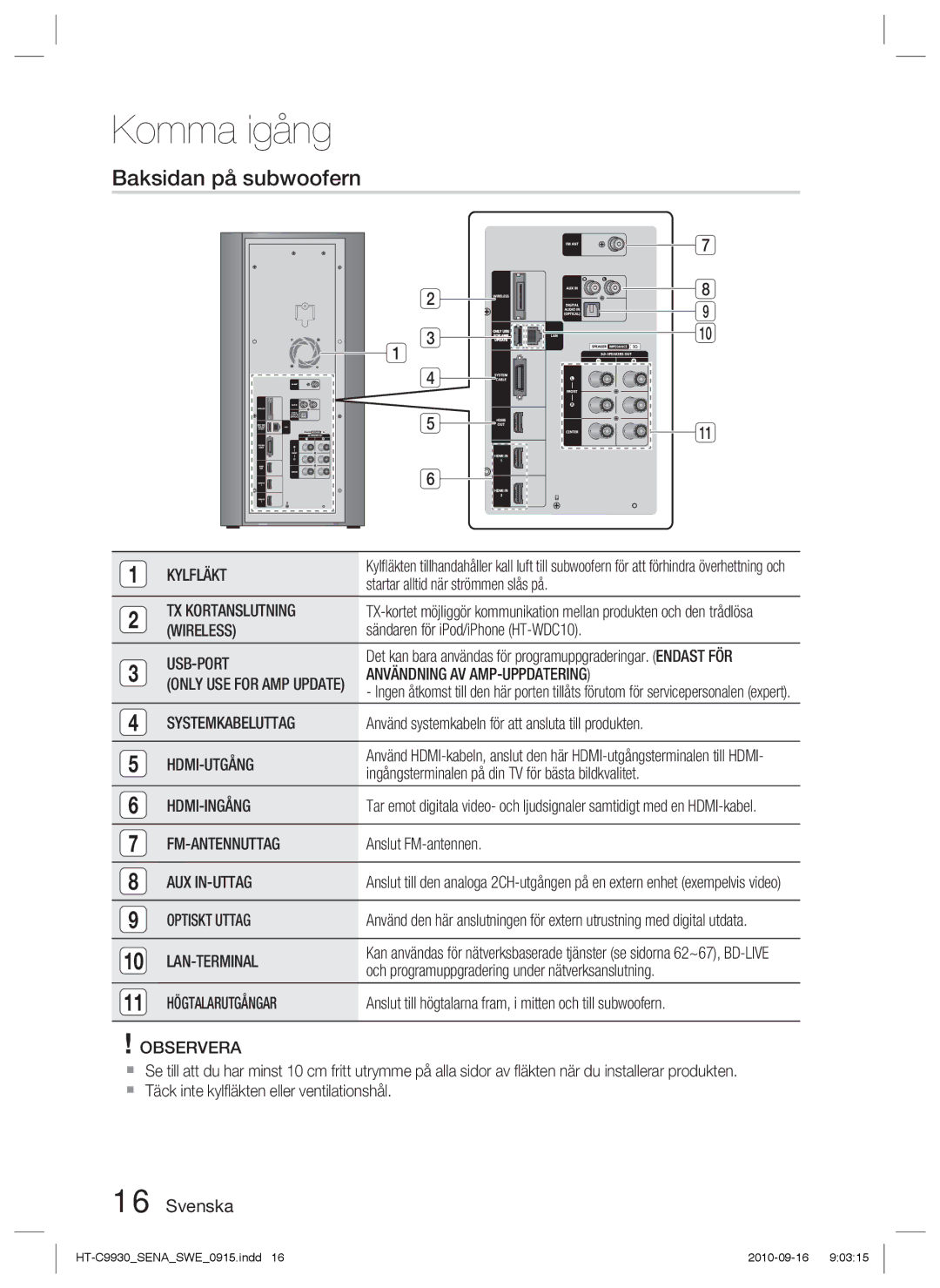 Samsung HT-C9930/XEE manual Baksidan på subwoofern 