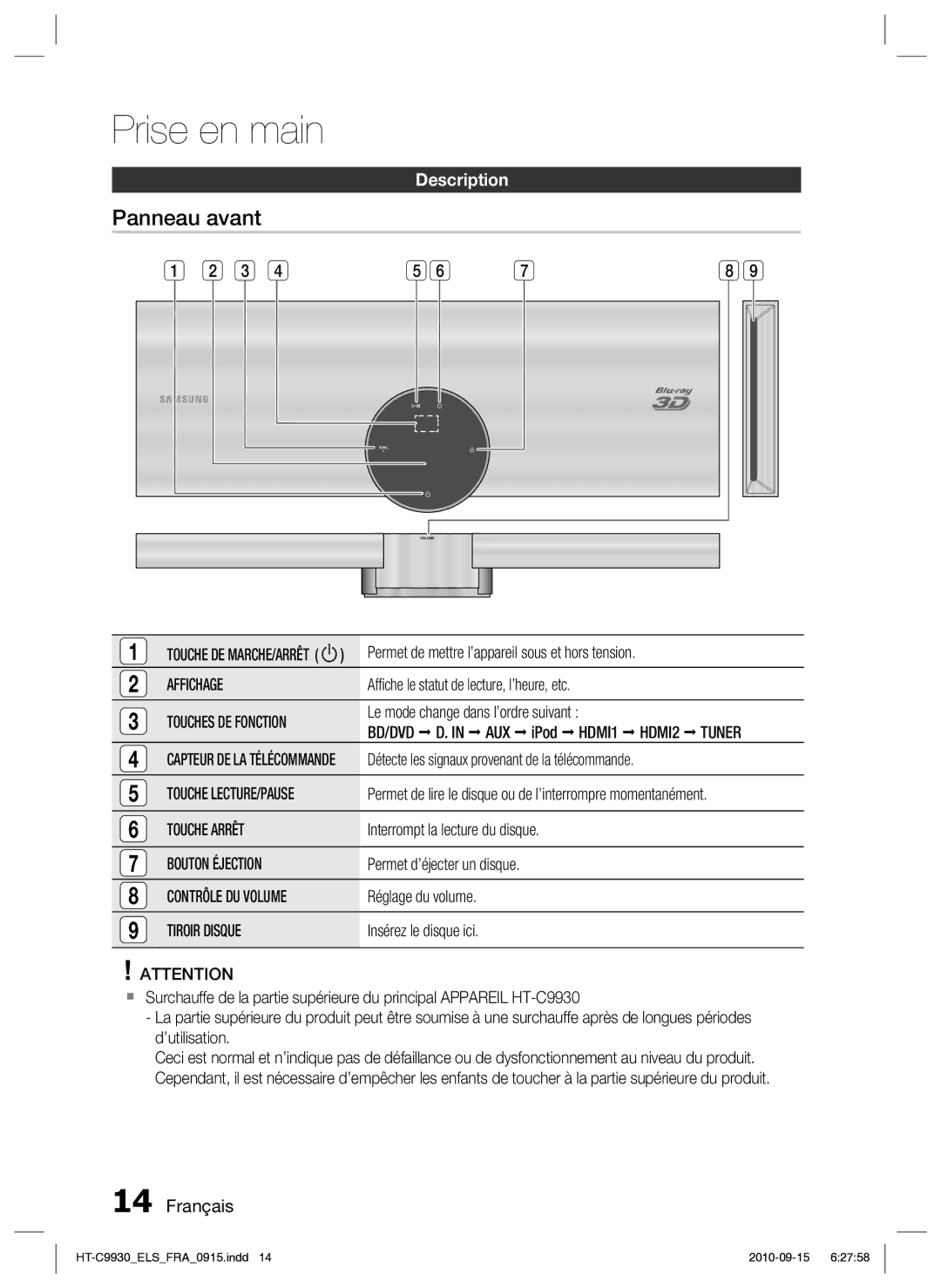 Samsung HT-C9930/XEF manual Panneau avant, Description 