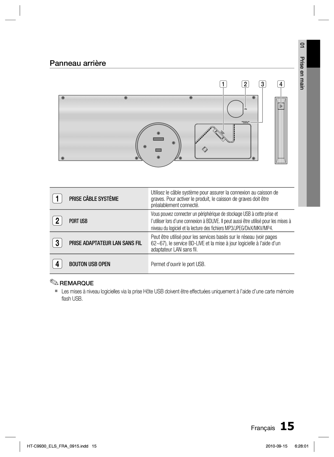 Samsung HT-C9930/XEF manual Panneau arrière, Prise Câble Système, Préalablement connecté, Port USB, Bouton USB Open 