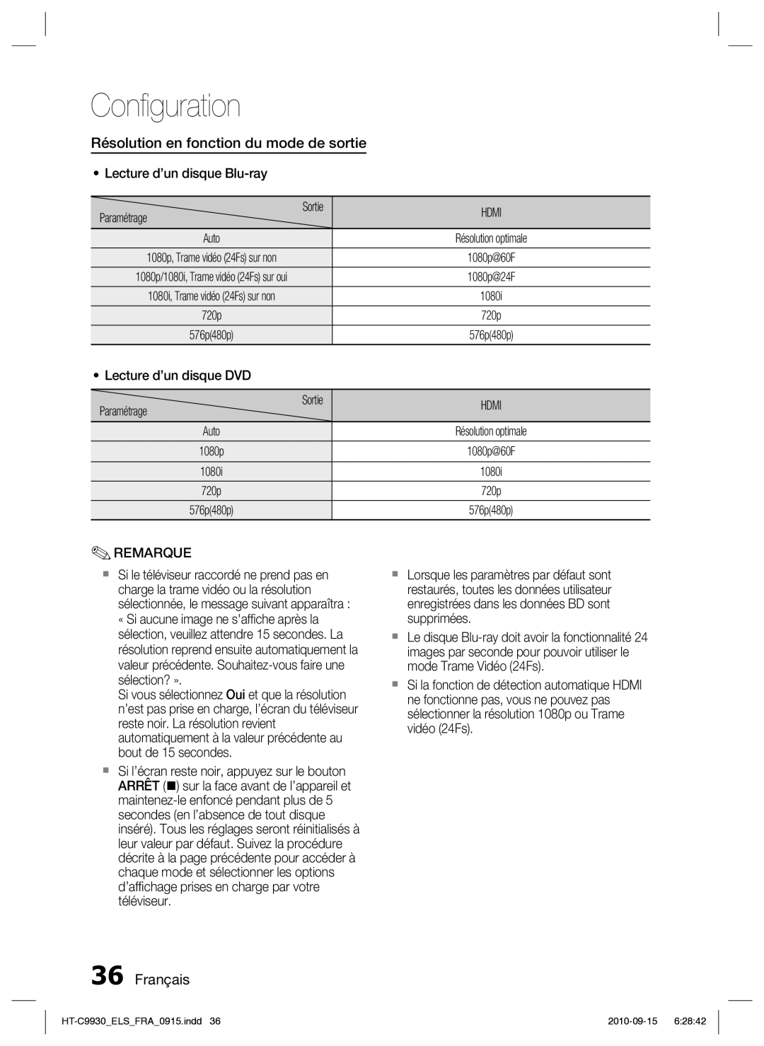 Samsung HT-C9930/XEF manual Résolution en fonction du mode de sortie, Lecture d’un disque Blu-ray Paramétrage, Auto, Sortie 