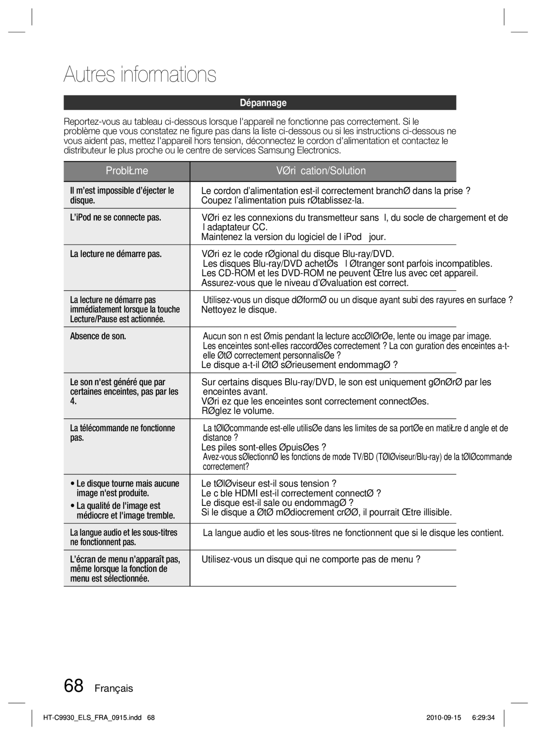 Samsung HT-C9930/XEF manual Autres informations, Dépannage 