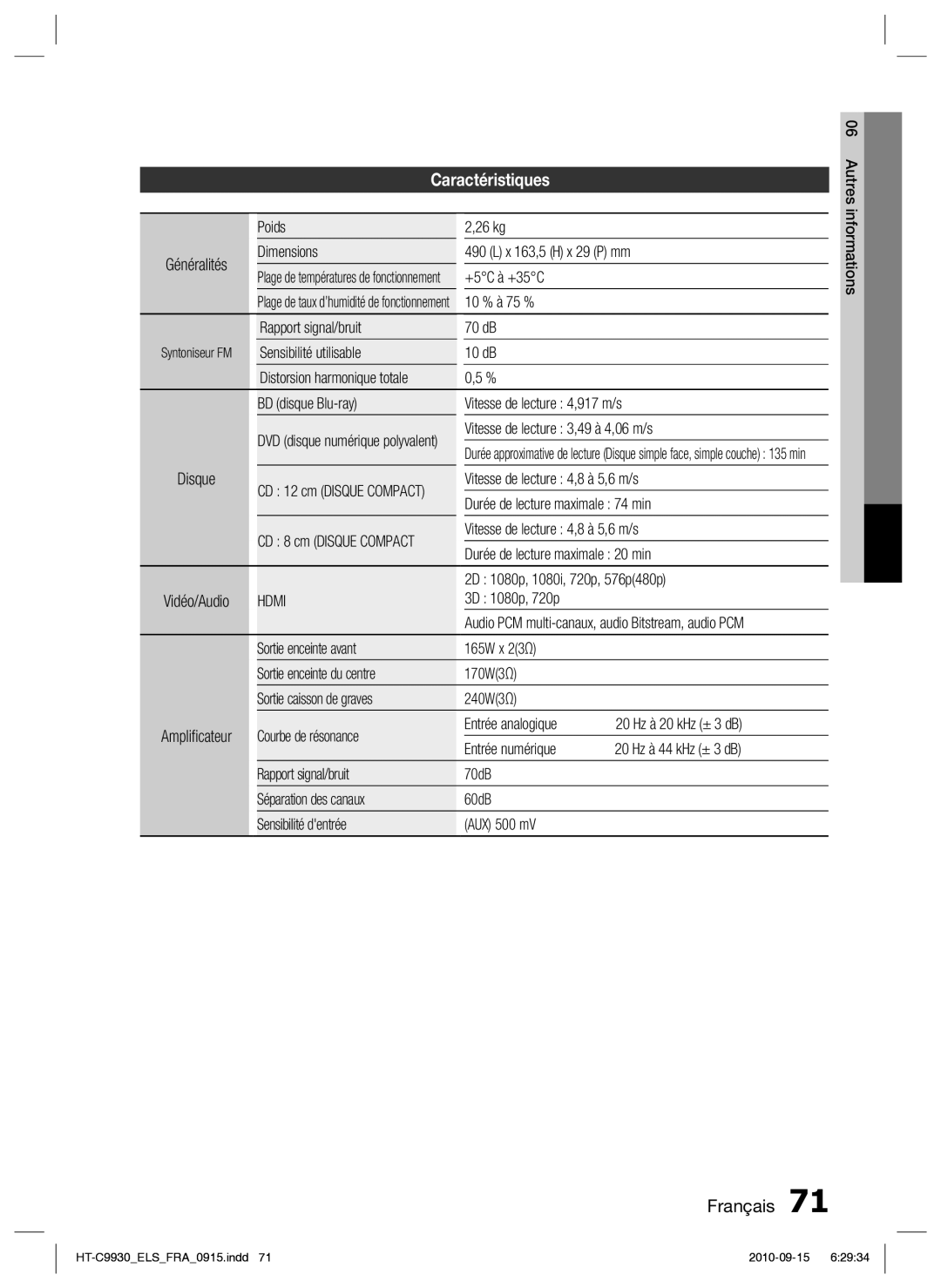 Samsung HT-C9930/XEF manual Caractéristiques 