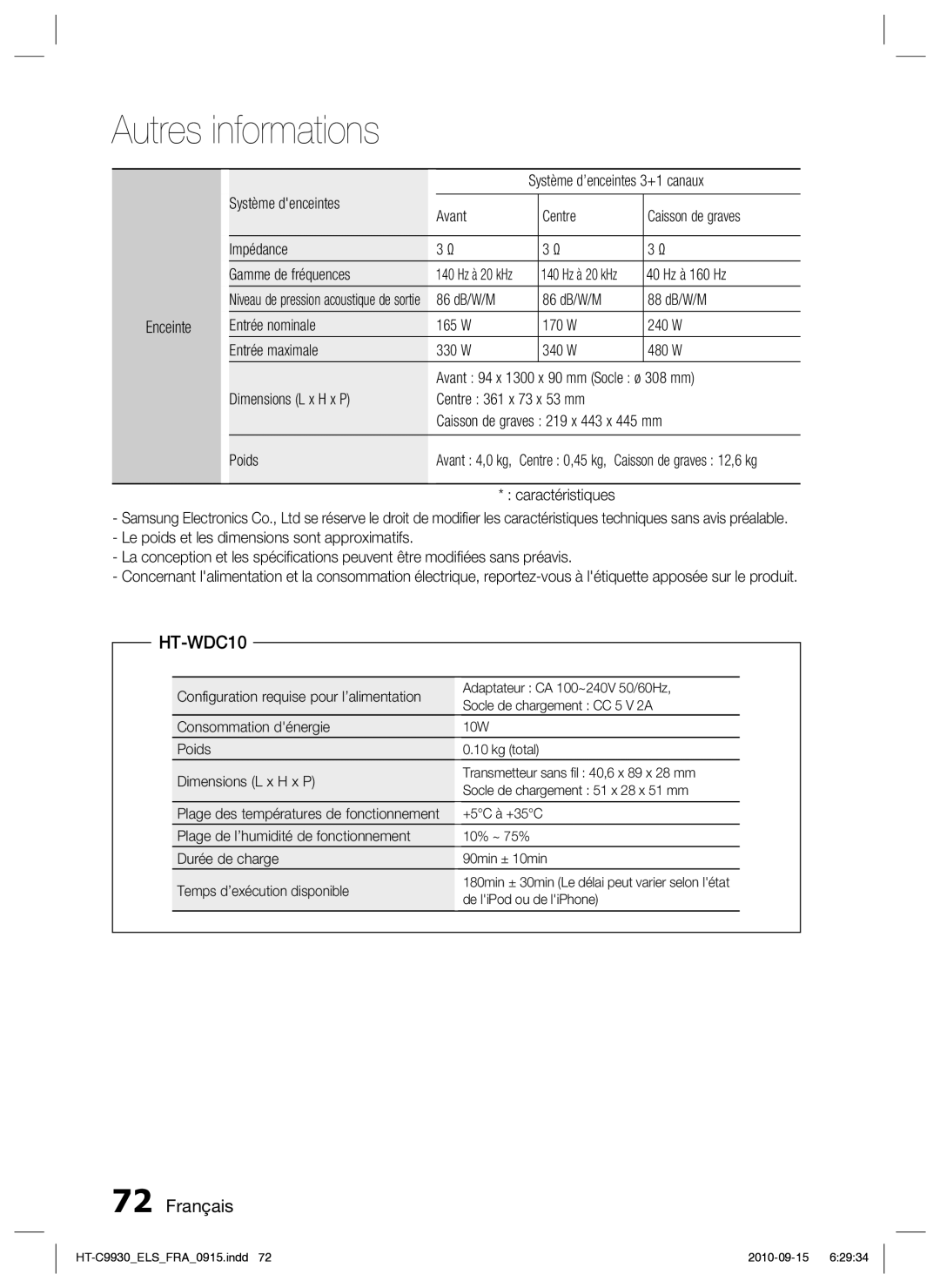 Samsung HT-C9930/XEF manual HT-WDC10, 40 Hz à 160 Hz 