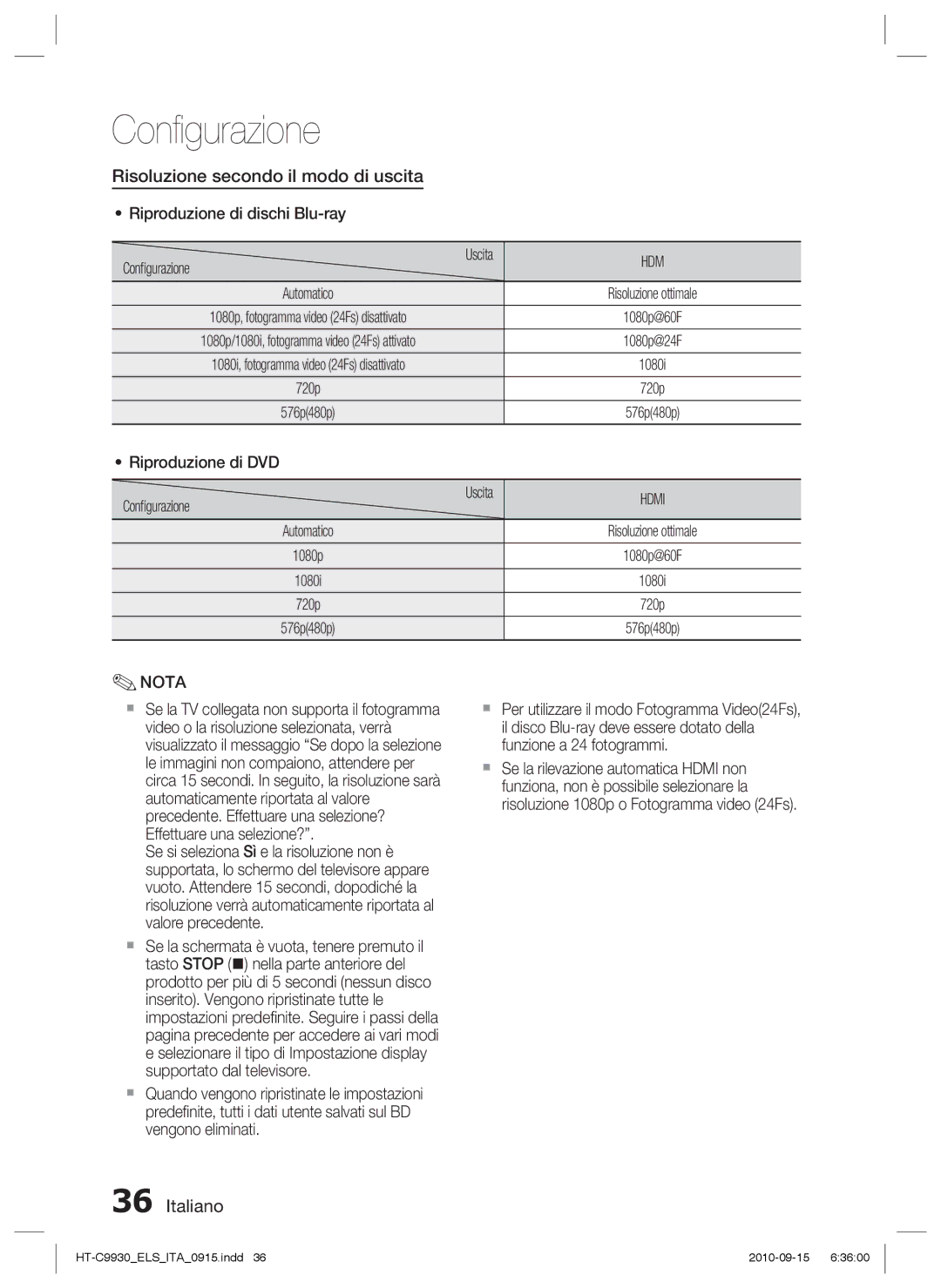 Samsung HT-C9930/XEF manual Risoluzione secondo il modo di uscita, Riproduzione di dischi Blu-ray Conﬁgurazione, Hdm 