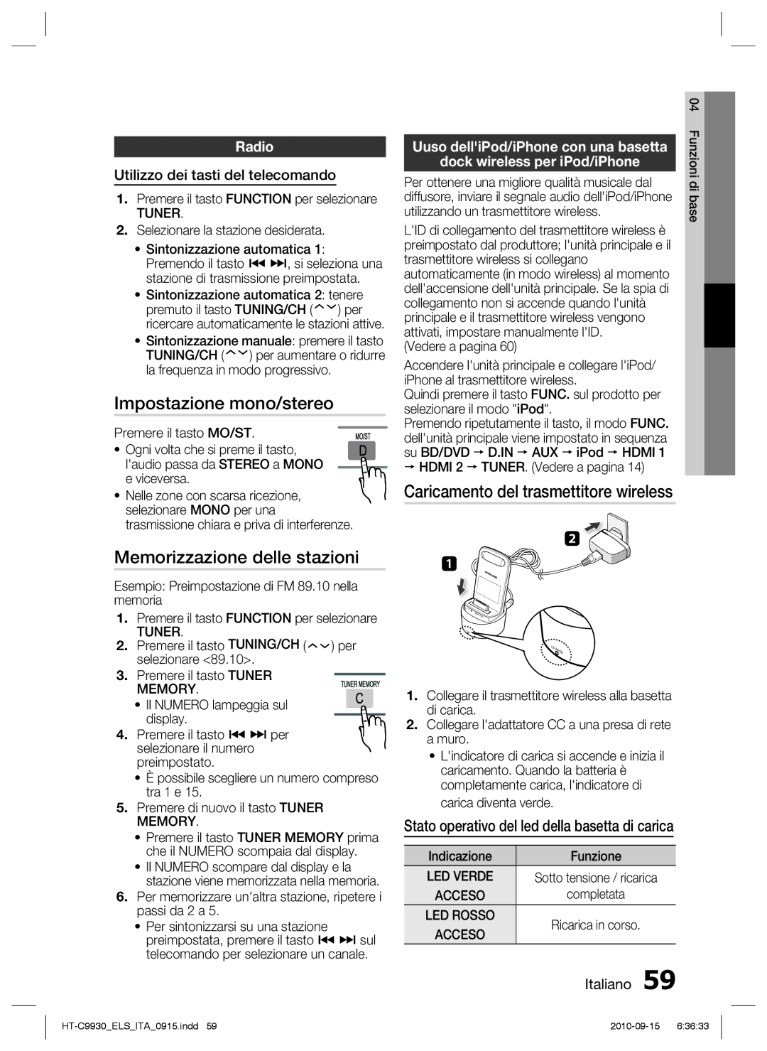 Samsung HT-C9930/XEF manual Impostazione mono/stereo, Memorizzazione delle stazioni, Caricamento del trasmettitore wireless 