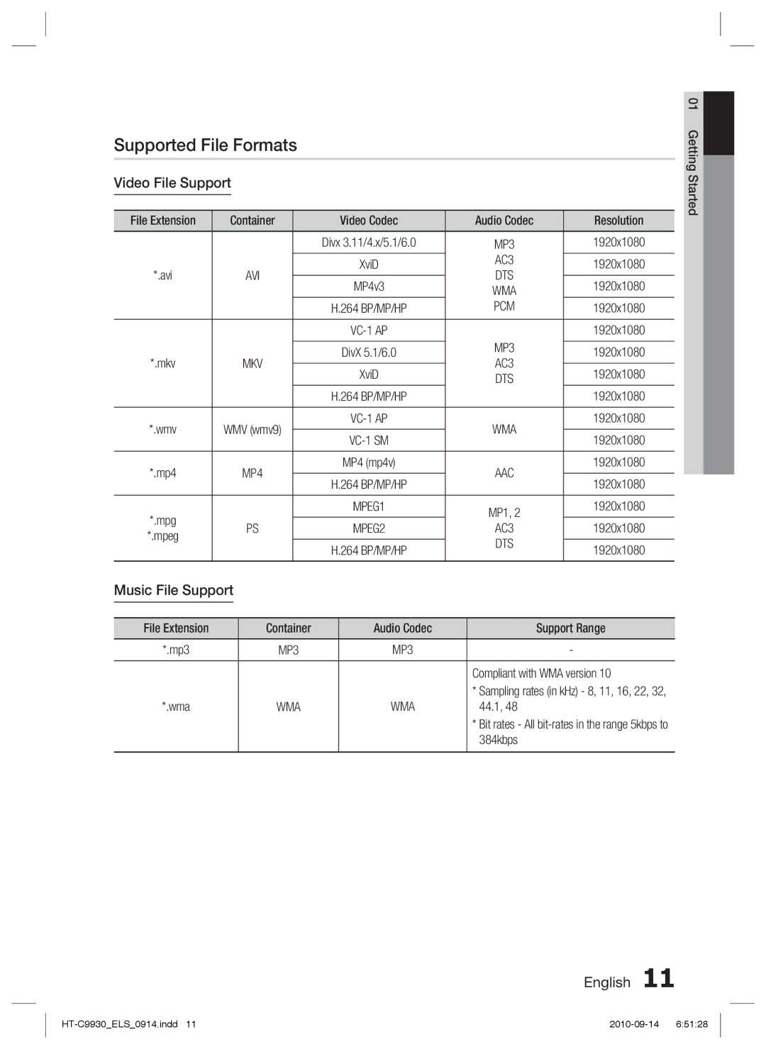 Samsung HT-C9930/XEE, HT-C9930/XEN, HT-C9930/XEF Supported File Formats, Video File Support, Music File Support, AC3, Pcm 