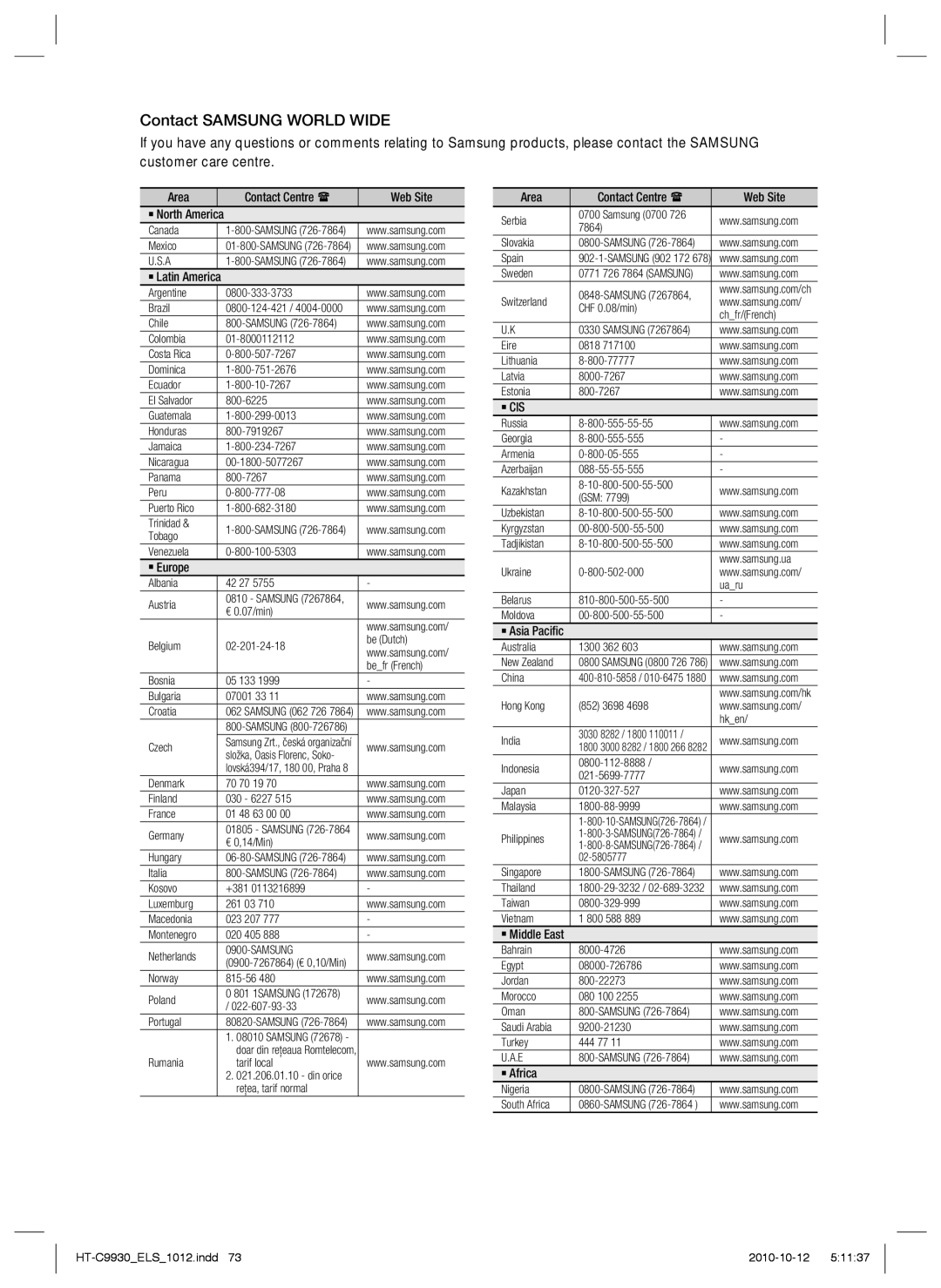 Samsung HT-C9930/XEF, HT-C9930/XEN, HT-C9930/XEE manual ` Cis 