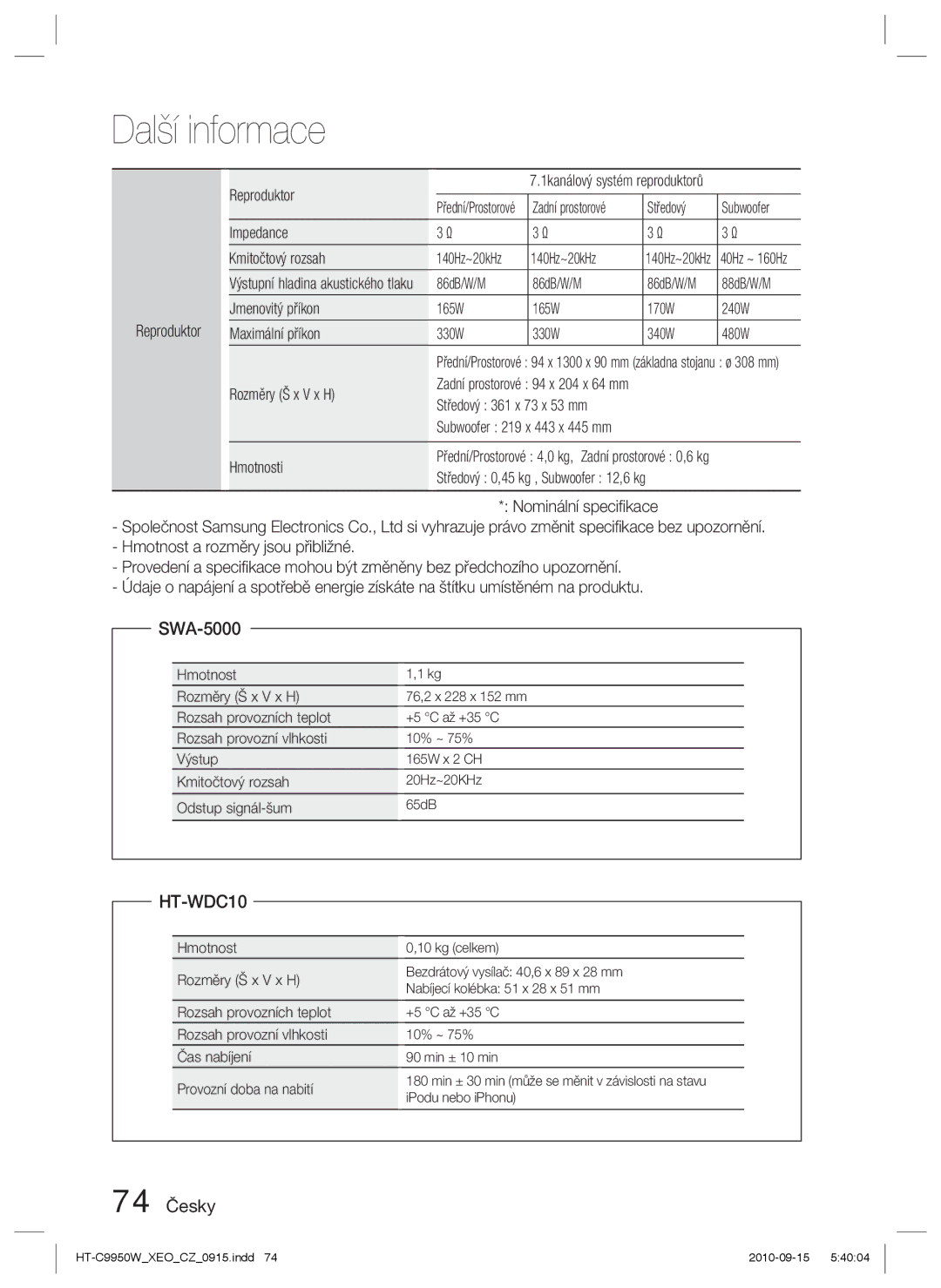 Samsung HT-C9950W/EDC manual SWA-5000, HT-WDC10, 74 Česky 