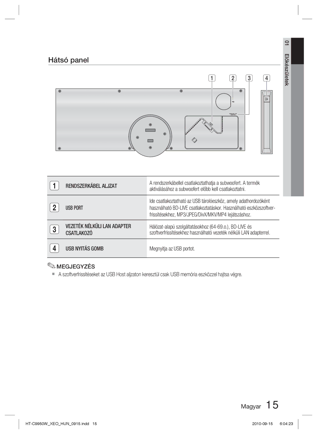 Samsung HT-C9950W/XEE manual Hátsó panel 