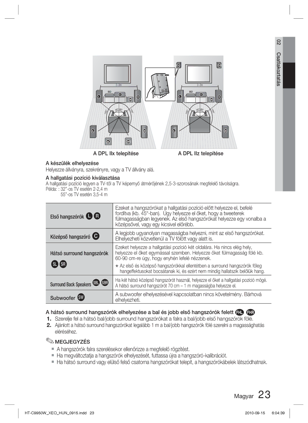 Samsung HT-C9950W/XEE Középsővel, vagy egy kicsivel előrébb, Középső hangszóró f, Cm-re úgy, hogy enyhén lefelé nézzenek 