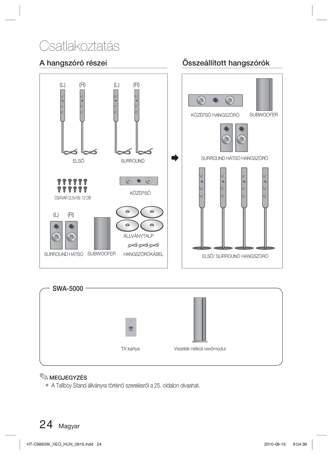 Samsung HT-C9950W/XEE manual Hangszóró részei Összeállított hangszórók, SWA-5000 