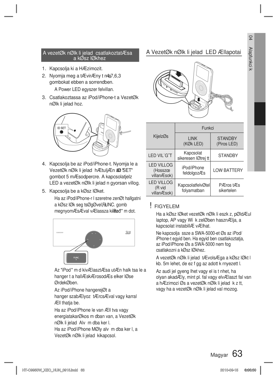 Samsung HT-C9950W/XEE manual Vezeték nélküli jeladó csatlakoztatása Készülékhez, Kapcsolja ki a Házimozit 