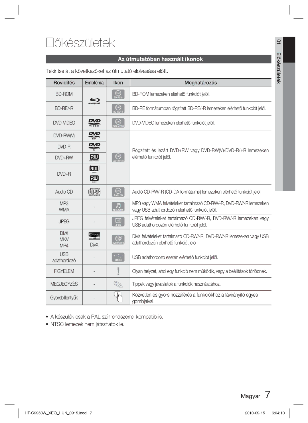 Samsung HT-C9950W/XEE manual Előkészületek, Az útmutatóban használt ikonok 