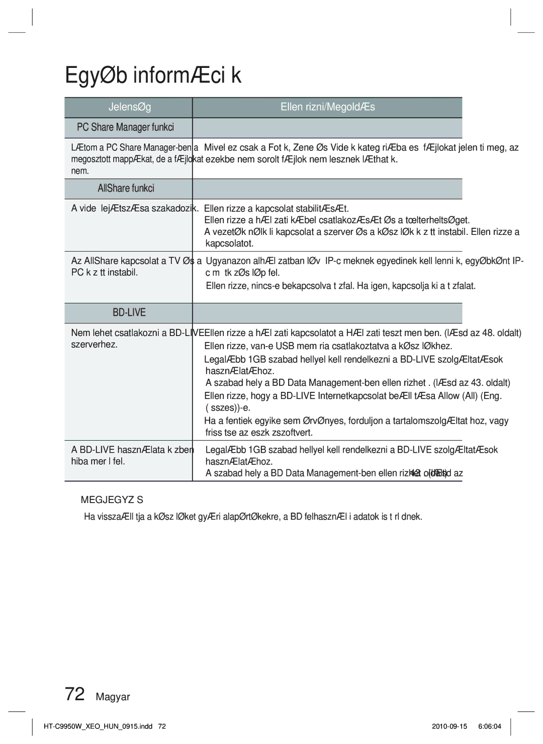 Samsung HT-C9950W/XEE Ezekbe nem sorolt fájlok nem lesznek láthatók, Nem, Ellenőrizze a kapcsolat stabilitását, Szerverhez 