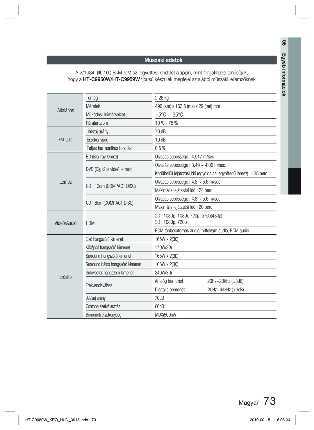 Samsung HT-C9950W/XEE manual Műszaki adatok 