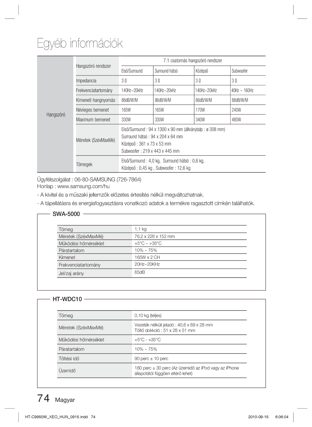 Samsung HT-C9950W/XEE manual SWA-5000, HT-WDC10 