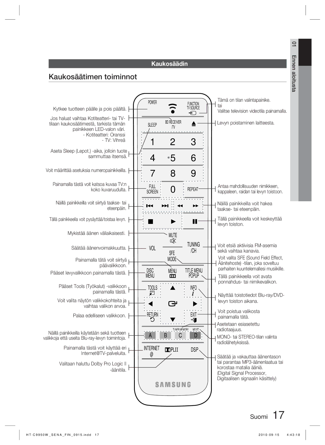 Samsung HT-C9950W/XEE, HT-C9950W/XEF manual Kaukosäätimen toiminnot, Kaukosäädin, Title Menu, Dsp 