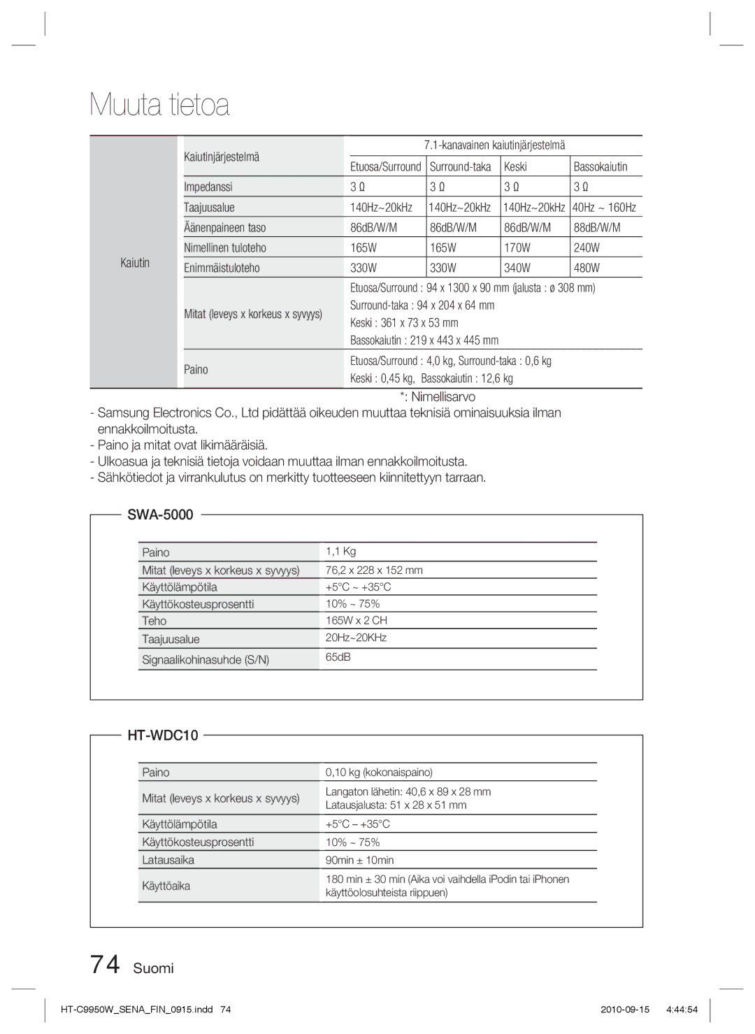 Samsung HT-C9950W/XEF, HT-C9950W/XEE manual SWA-5000, HT-WDC10 