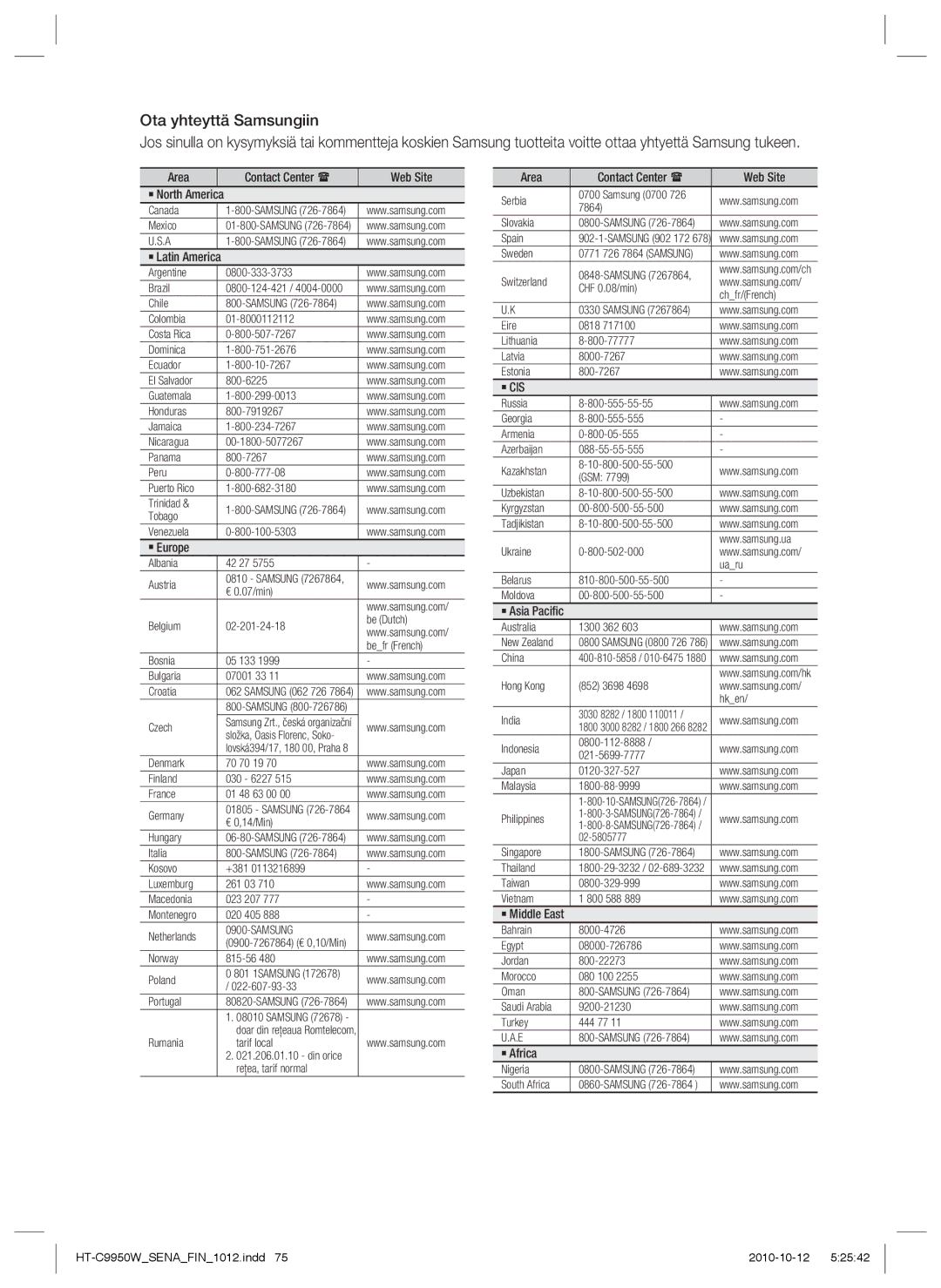 Samsung HT-C9950W/XEE, HT-C9950W/XEF manual ` Cis 