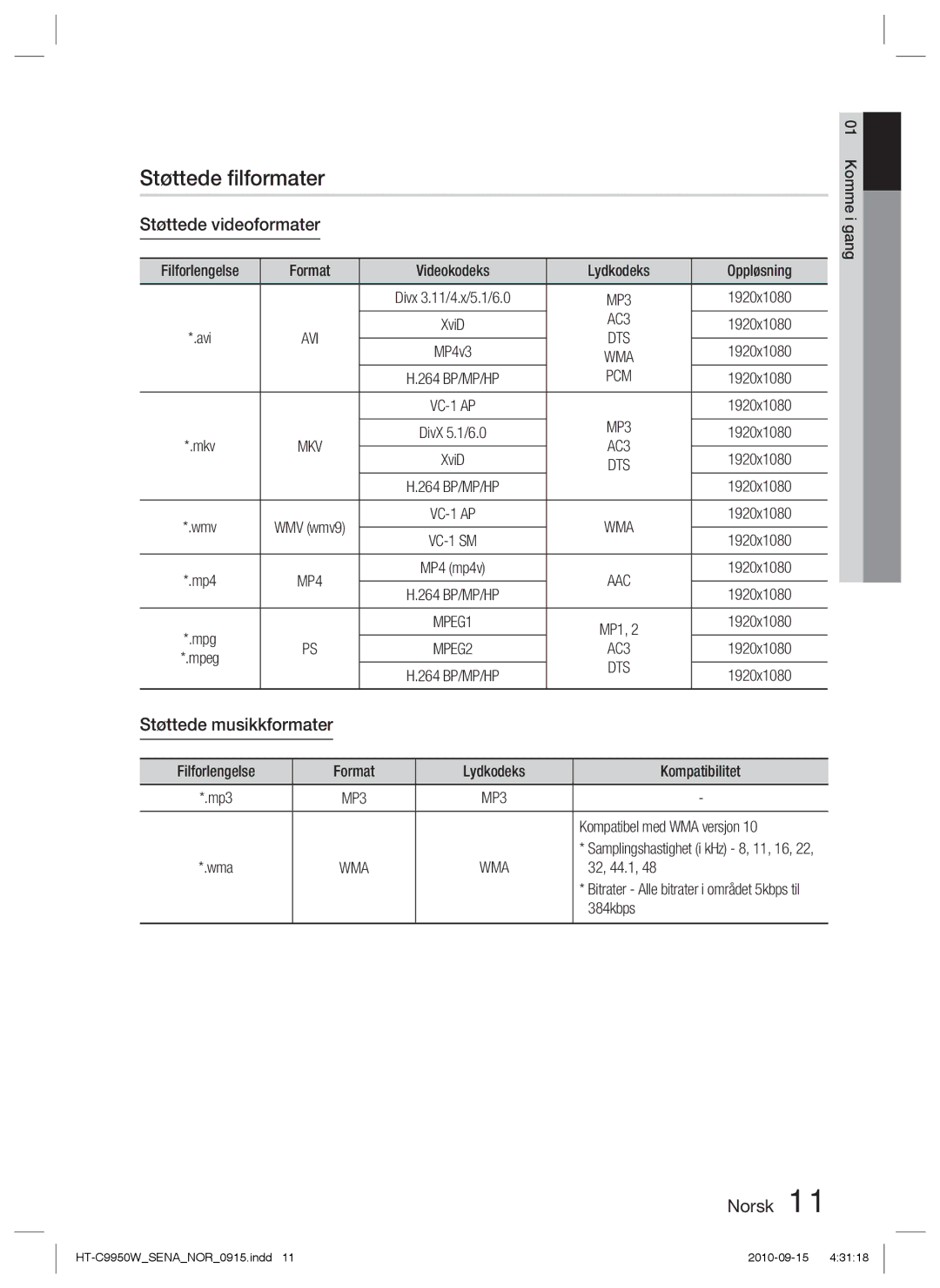 Samsung HT-C9950W/XEE, HT-C9950W/XEF manual Støttede ﬁlformater, Støttede videoformater, Støttede musikkformater, AC3, Pcm 