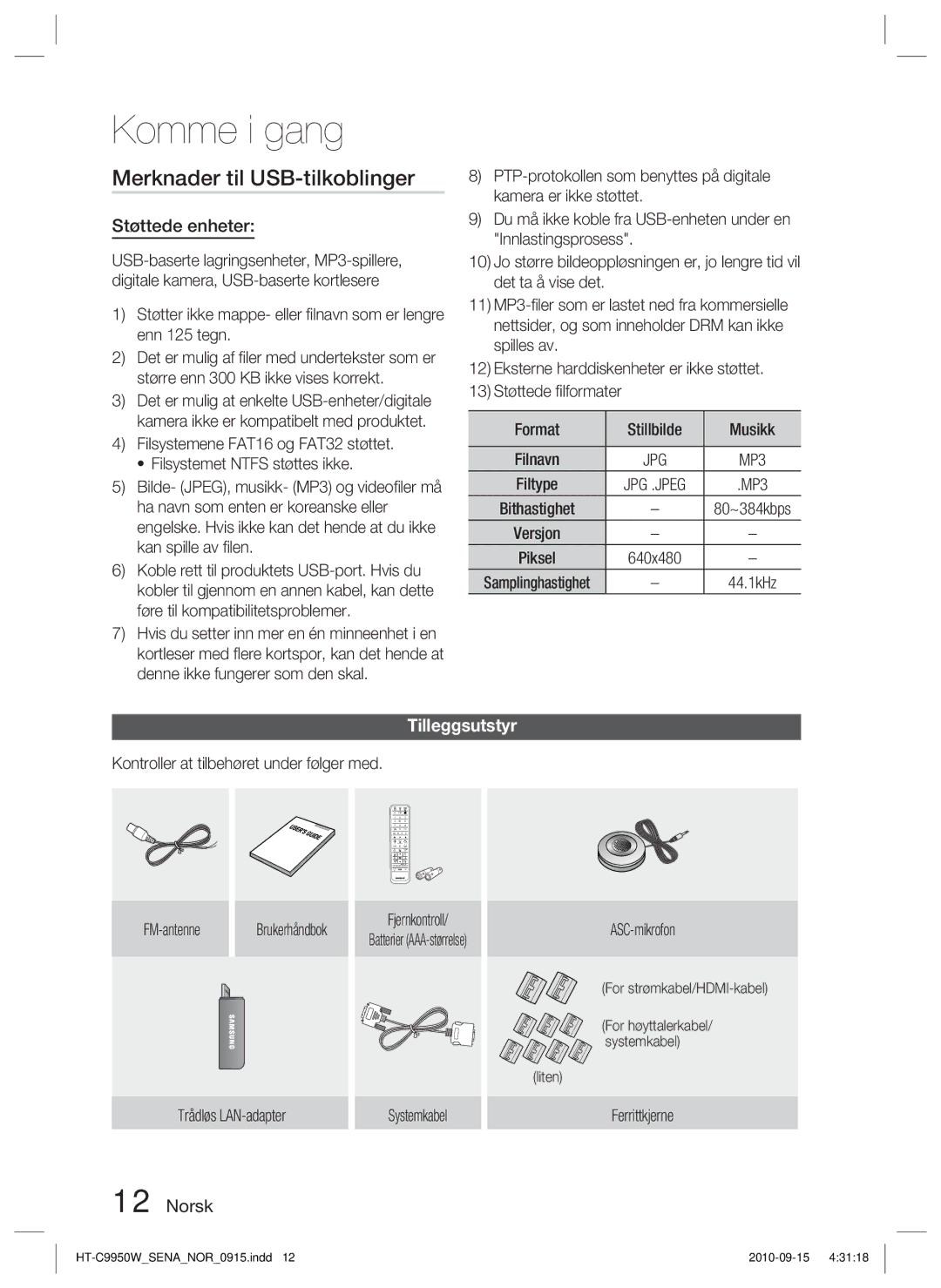 Samsung HT-C9950W/XEF, HT-C9950W/XEE Merknader til USB-tilkoblinger, Støttede enheter, Tilleggsutstyr, Innlastingsprosess 