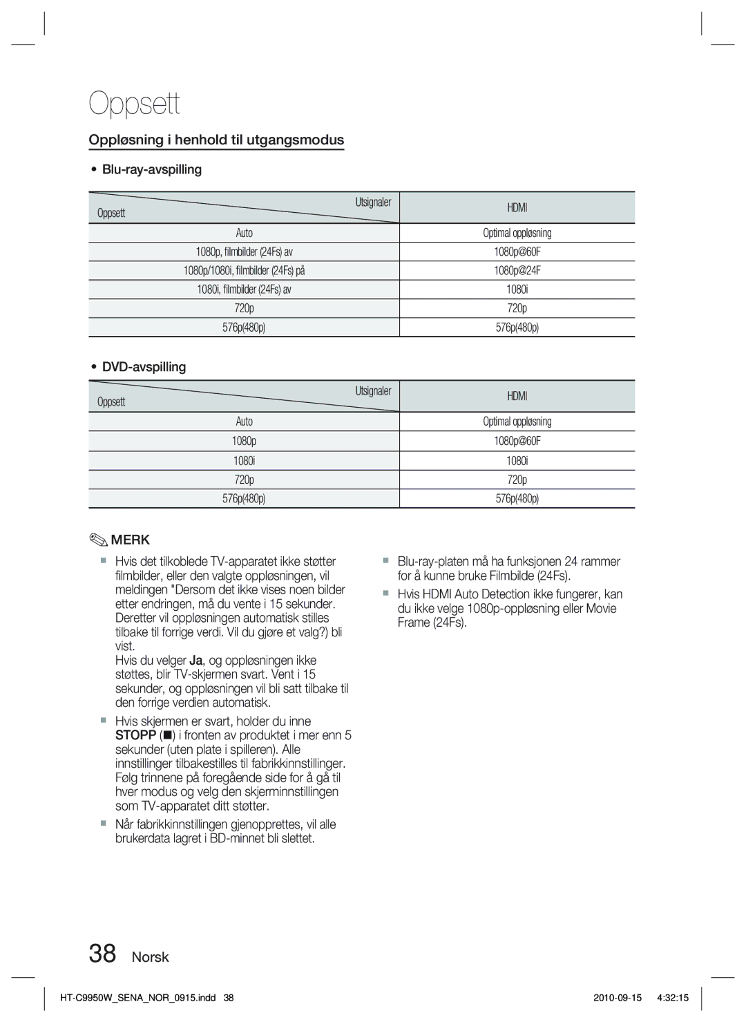 Samsung HT-C9950W/XEF manual Oppløsning i henhold til utgangsmodus, Blu-ray-avspilling Oppsett, DVD-avspilling Oppsett 