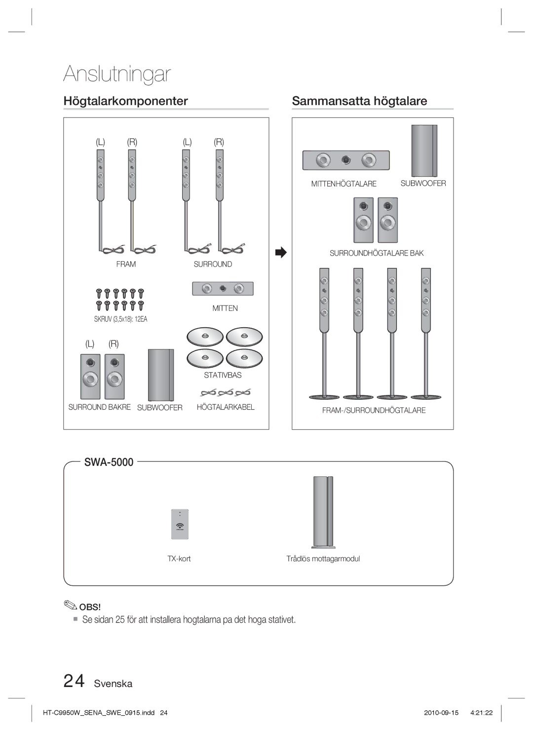 Samsung HT-C9950W/XEF, HT-C9950W/XEE manual Högtalarkomponenter Sammansatta högtalare, SWA-5000 