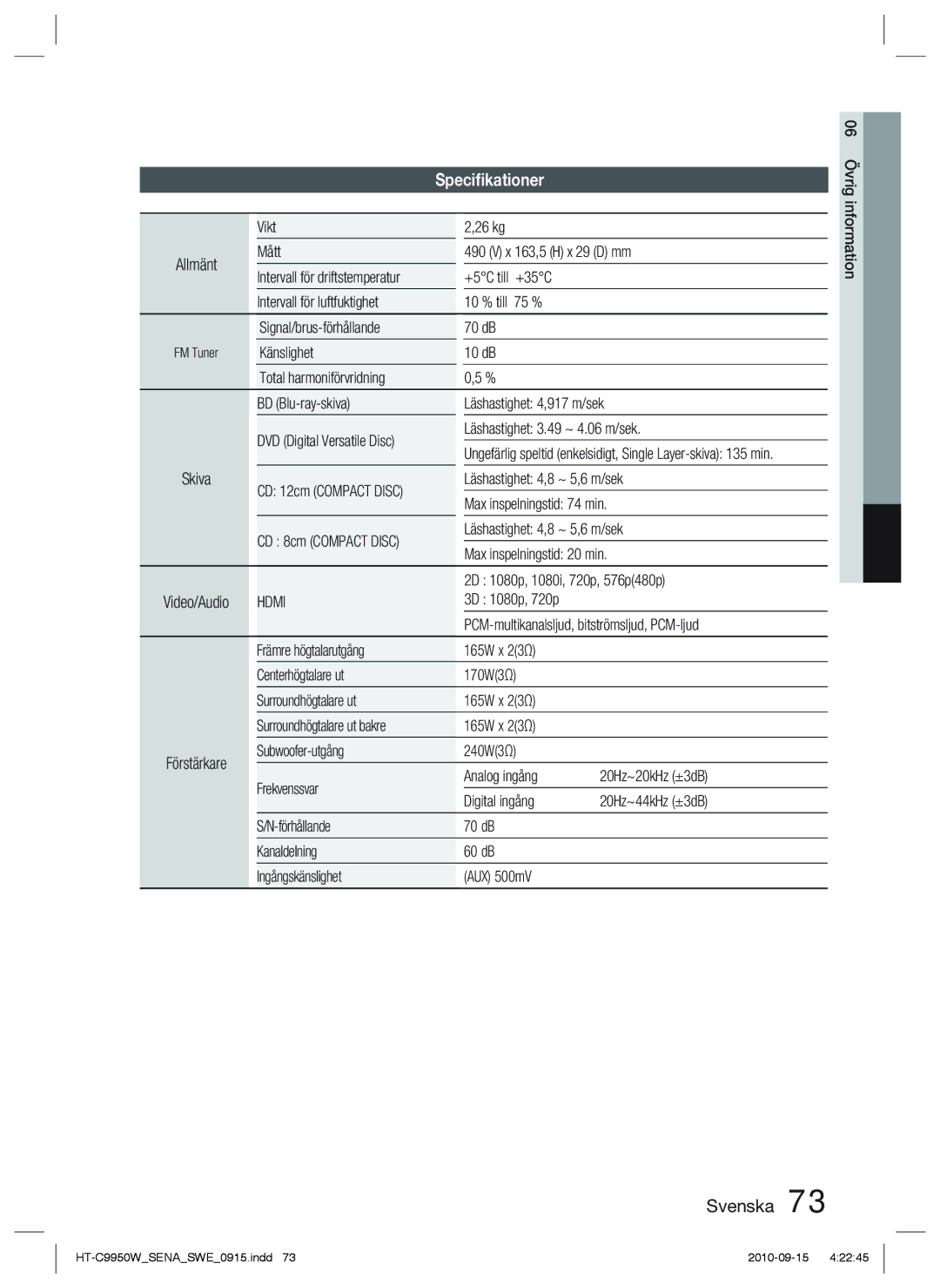 Samsung HT-C9950W/XEE, HT-C9950W/XEF manual Speciﬁkationer 