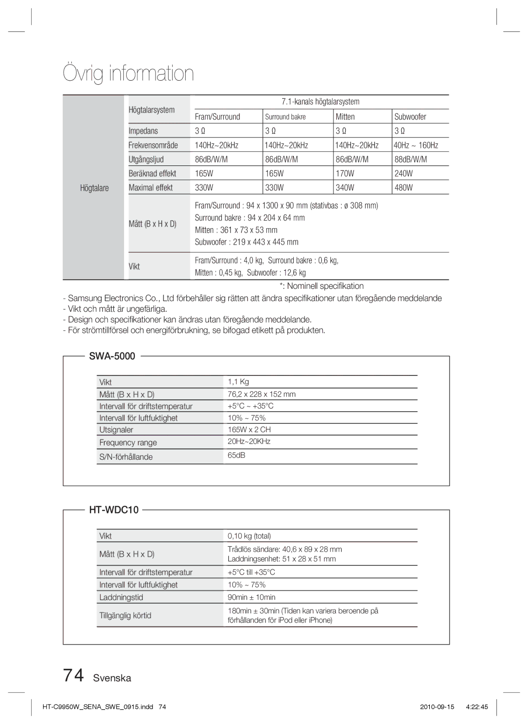 Samsung HT-C9950W/XEF, HT-C9950W/XEE manual SWA-5000, HT-WDC10 