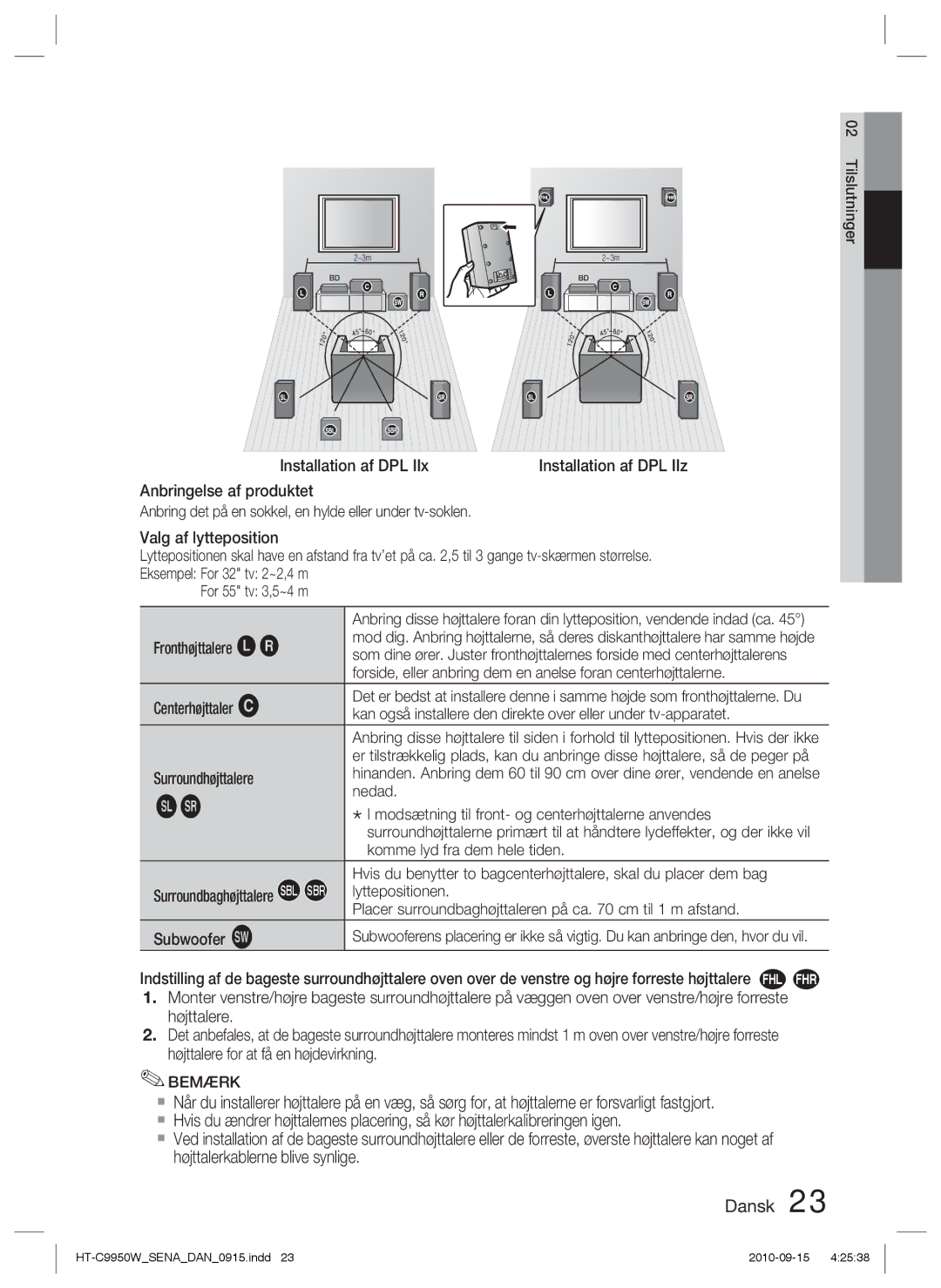 Samsung HT-C9950W/XEE manual Fronthøjttalere ei, Centerhøjttaler f, Surroundhøjttalere, Nedad, Komme lyd fra dem hele tiden 