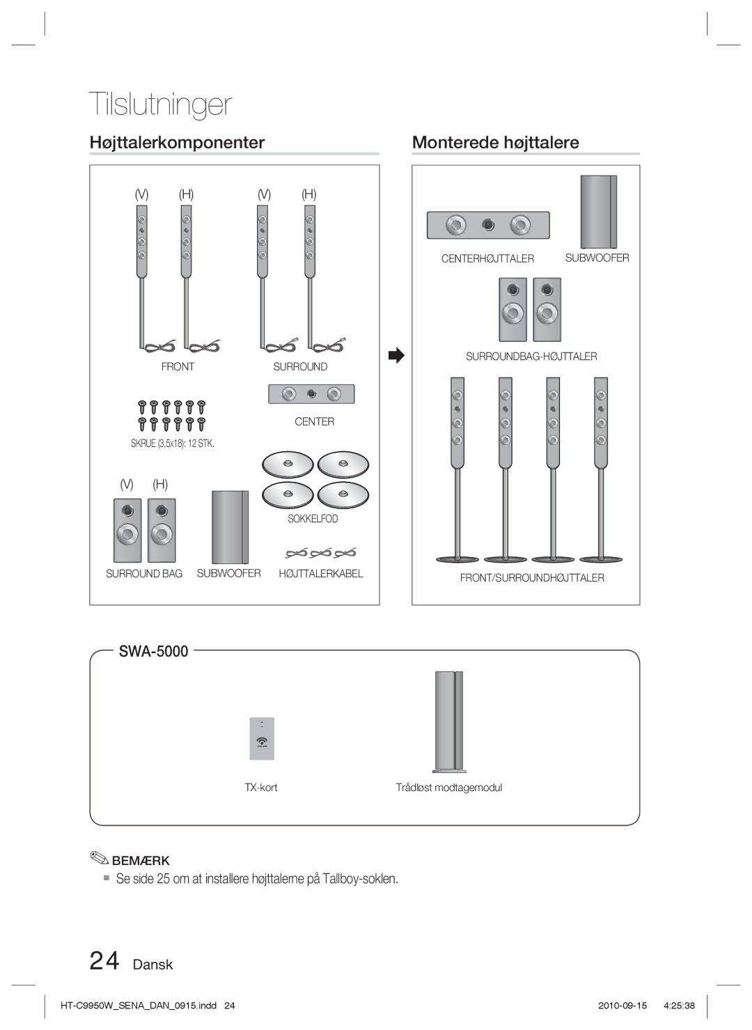 Samsung HT-C9950W/XEF, HT-C9950W/XEE manual Højttalerkomponenter Monterede højttalere, SWA-5000 