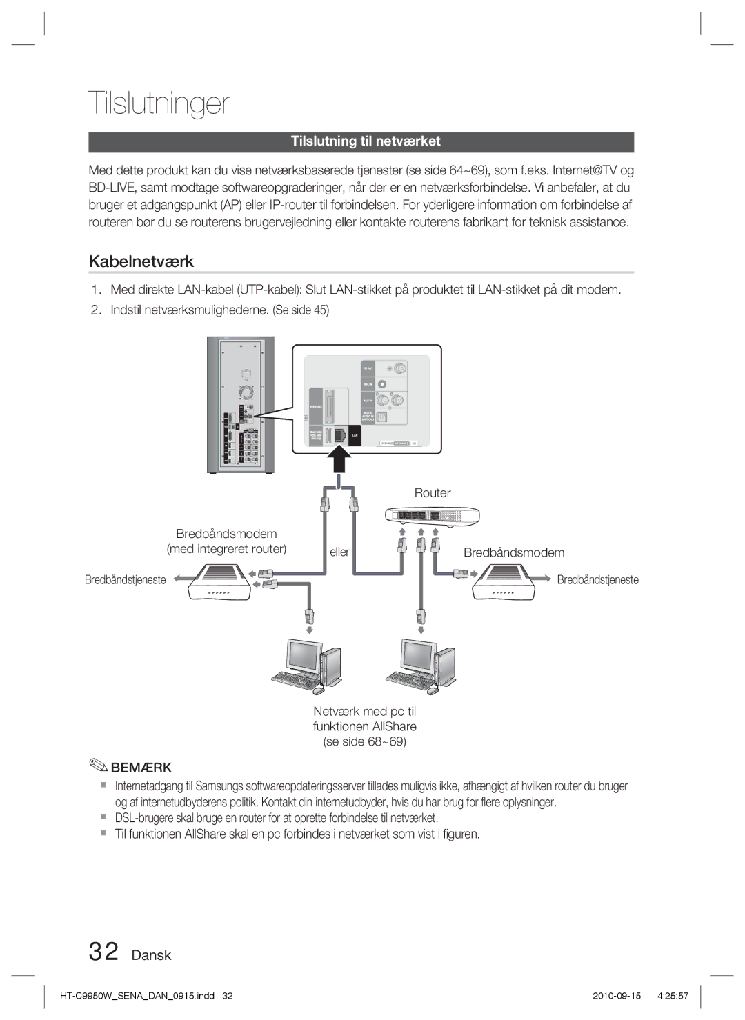 Samsung HT-C9950W/XEF, HT-C9950W/XEE manual Tilslutning til netværket, Eller Bredbåndsmodem Bredbåndstjeneste 