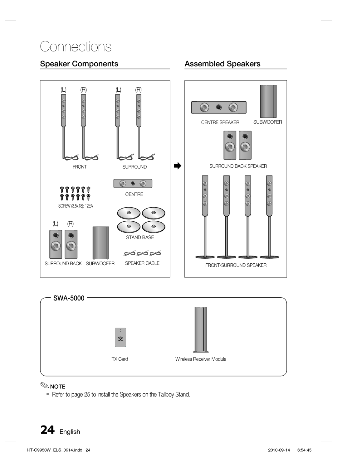 Samsung HT-C9950W/XEE, HT-C9950W/XEN, HT-C9959W/XEG, HT-C9950W/XEF manual Speaker Components Assembled Speakers, SWA-5000 