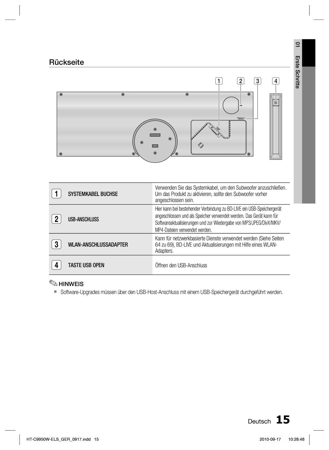 Samsung HT-C9959W/XEG, HT-C9950W/XEN manual Rückseite, Usb-Anschluss, Taste USB Open 