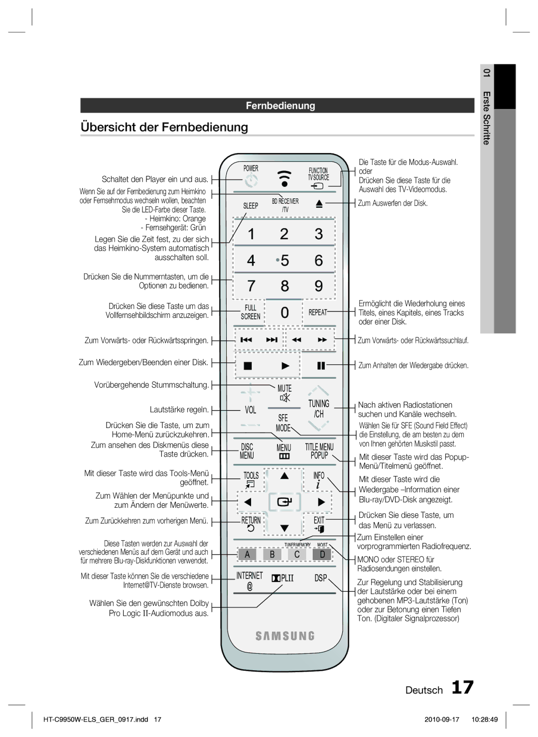 Samsung HT-C9959W/XEG, HT-C9950W/XEN manual Übersicht der Fernbedienung, Mute, Dsp 