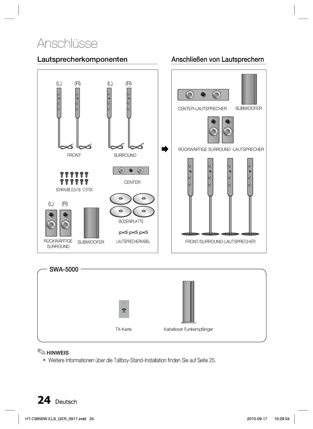 Samsung HT-C9950W/XEN Lautsprecherkomponenten, Anschließen von Lautsprechern, SWA-5000, Schraube 3,5X18 12 Stck, TX-Karte 