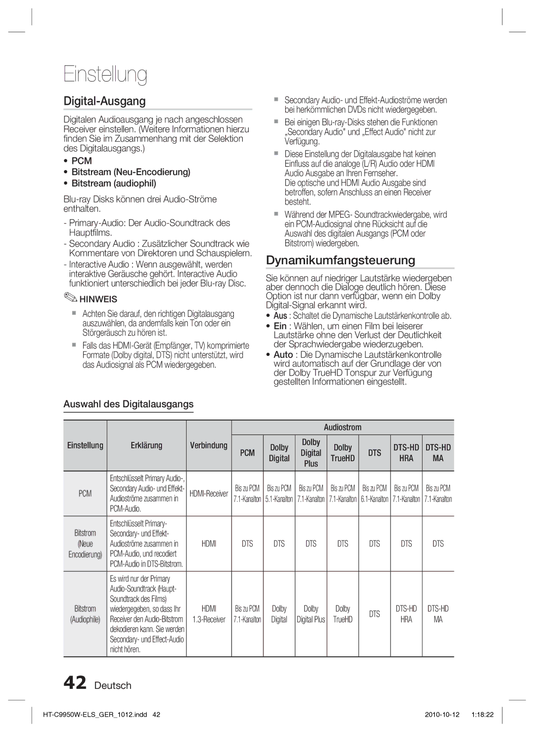 Samsung HT-C9950W/XEN, HT-C9959W/XEG manual Digital-Ausgang, Dynamikumfangsteuerung, Auswahl des Digitalausgangs 