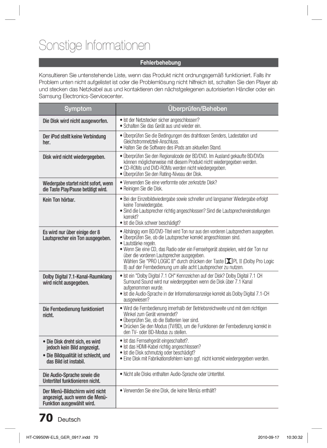 Samsung HT-C9950W/XEN, HT-C9959W/XEG manual Sonstige Informationen, Fehlerbehebung 