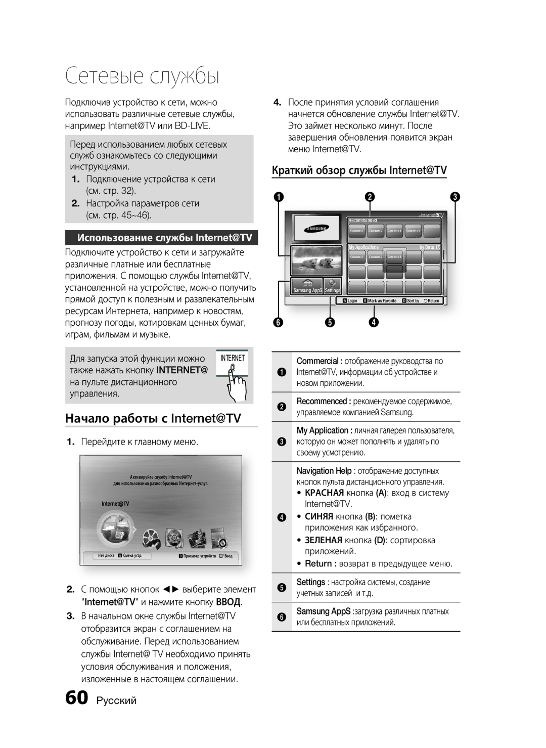 Samsung HT-C9950W/XER Начало работы с Internet@TV, Использование службы Internet@TV, Commercial отображение руководства по 