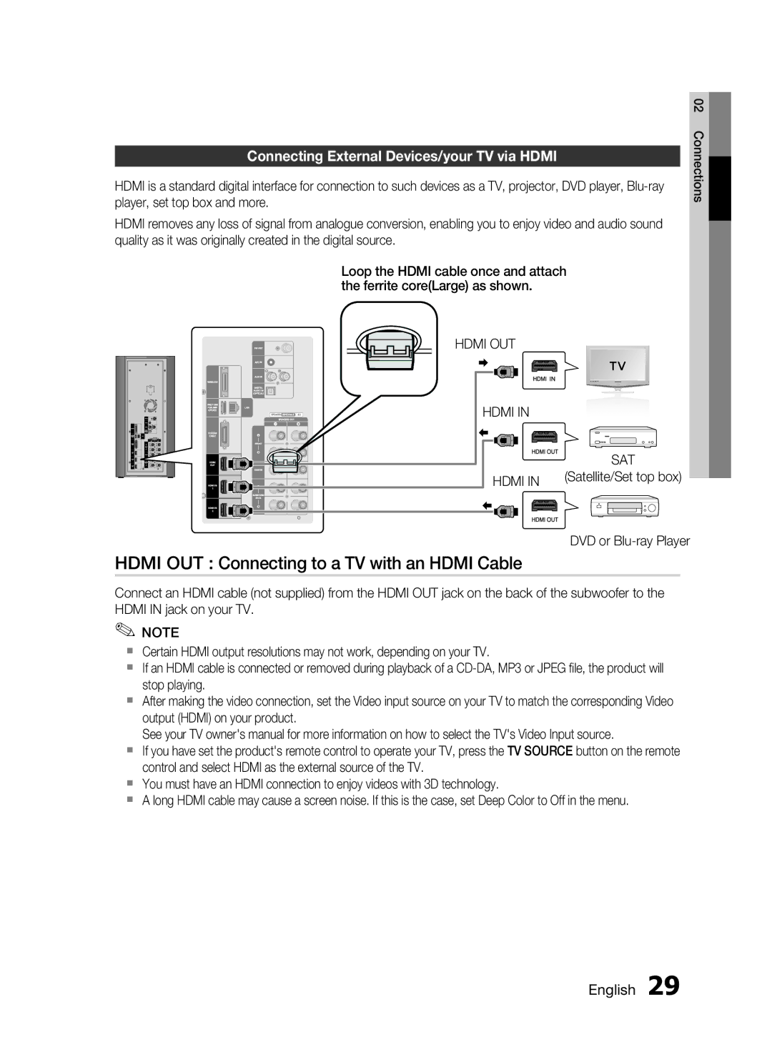 Samsung HT-C9950W/XER manual Hdmi OUT Connecting to a TV with an Hdmi Cable, Connecting External Devices/your TV via Hdmi 