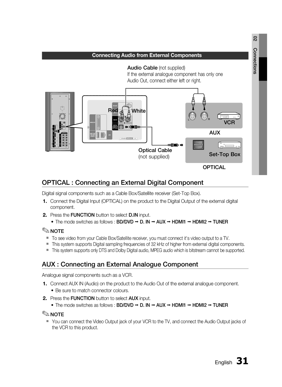 Samsung HT-C9950W/XER Optical Connecting an External Digital Component, AUX Connecting an External Analogue Component 