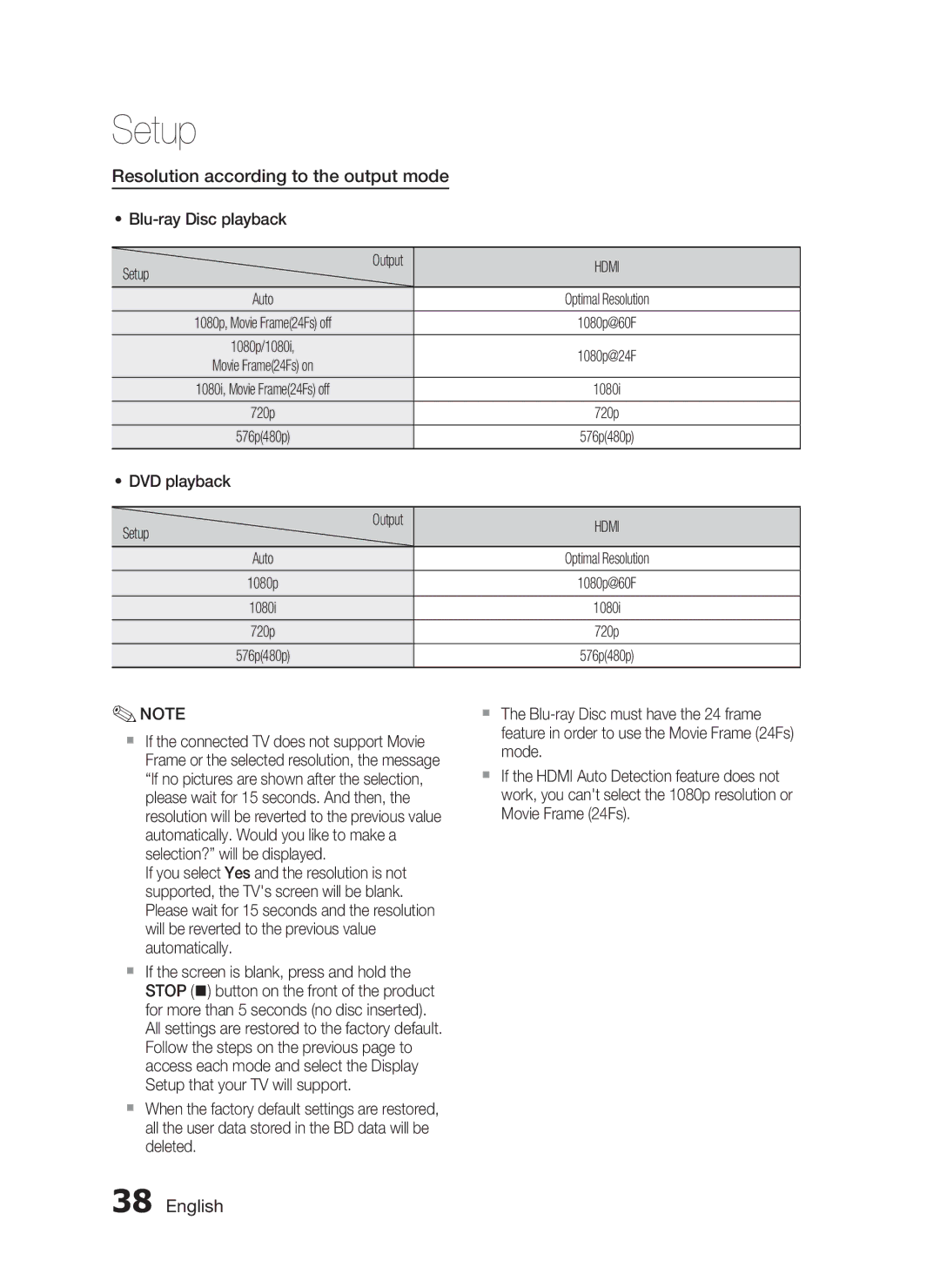 Samsung HT-C9950W/XER manual Resolution according to the output mode, Blu-ray Disc playback Setup, DVD playback Setup 