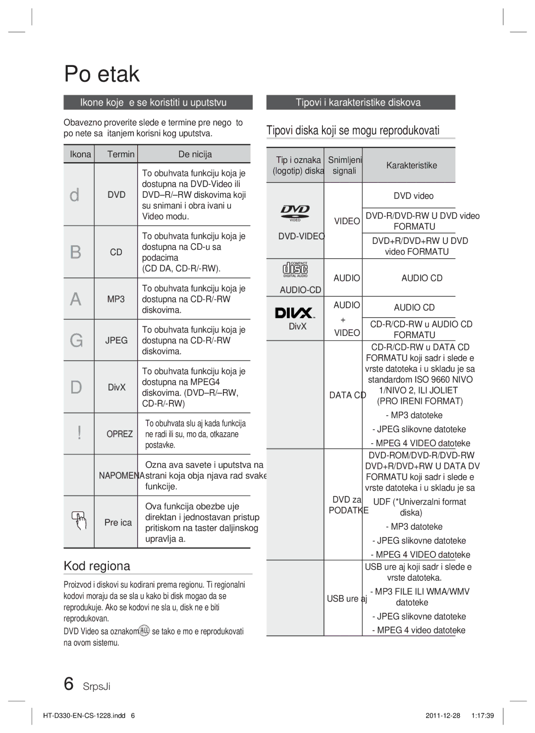 Samsung HT-D330/EN Početak, Kod regiona, Tipovi diska koji se mogu reprodukovati, Ikone koje će se koristiti u uputstvu 